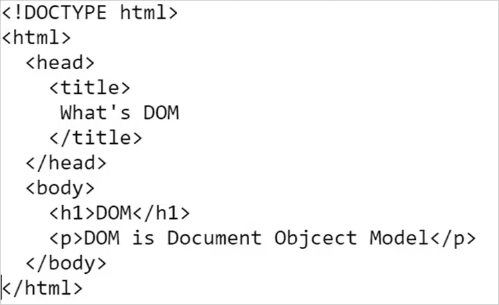 Tree structure of a simple web page DOM